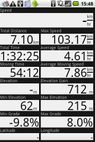Tv_20091206_score_2